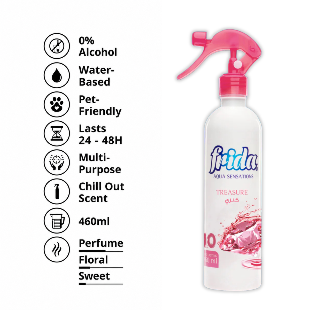 Mollyscents Treasure Air Freshener Spray (460ml)