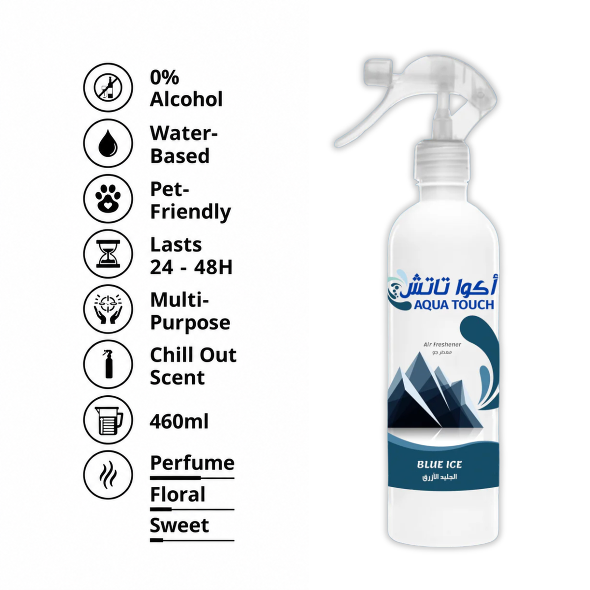 Mollyscents Blue Ice Air Freshener Spray (460ml)